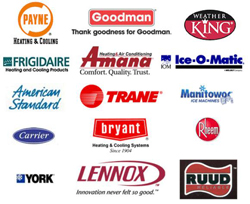 brands